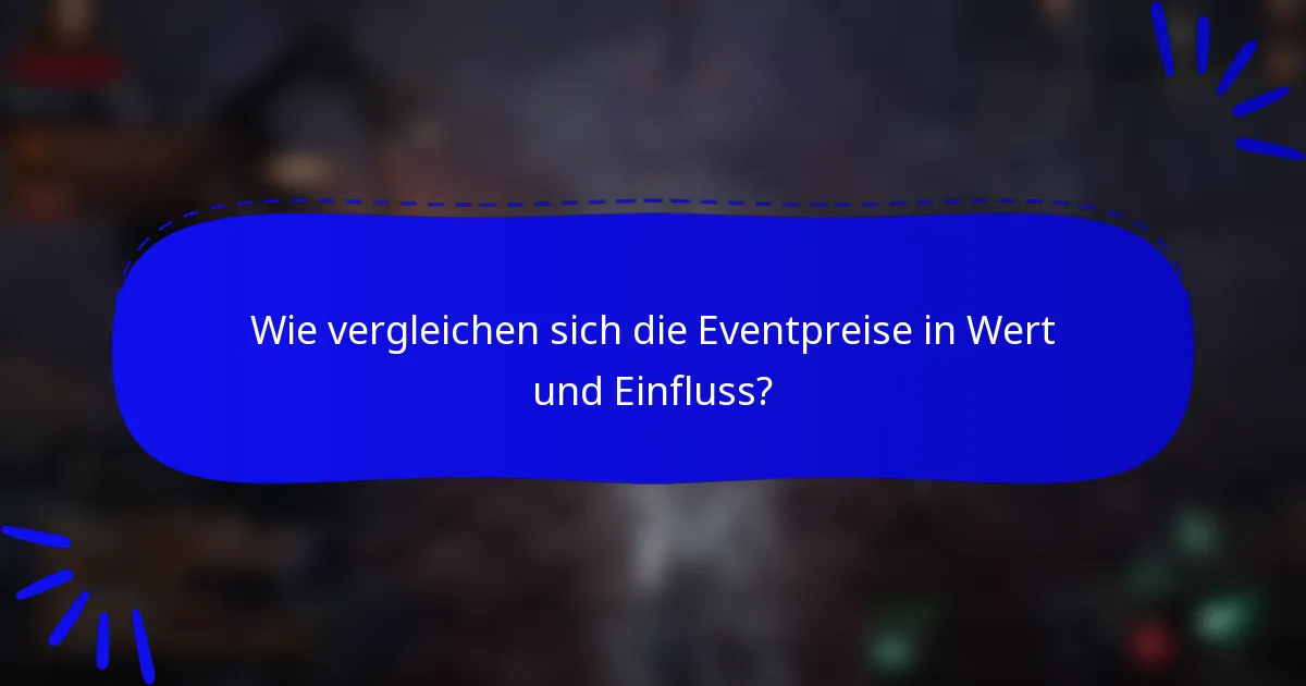Wie vergleichen sich die Eventpreise in Wert und Einfluss?